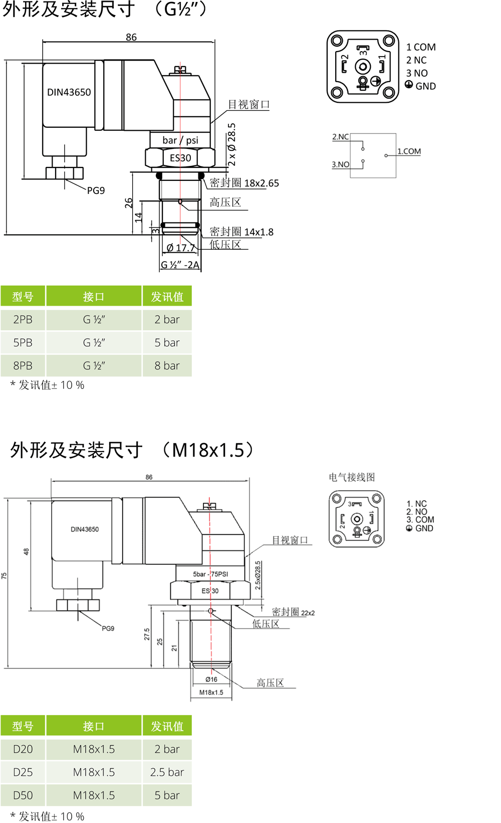 目/电式压差发讯器