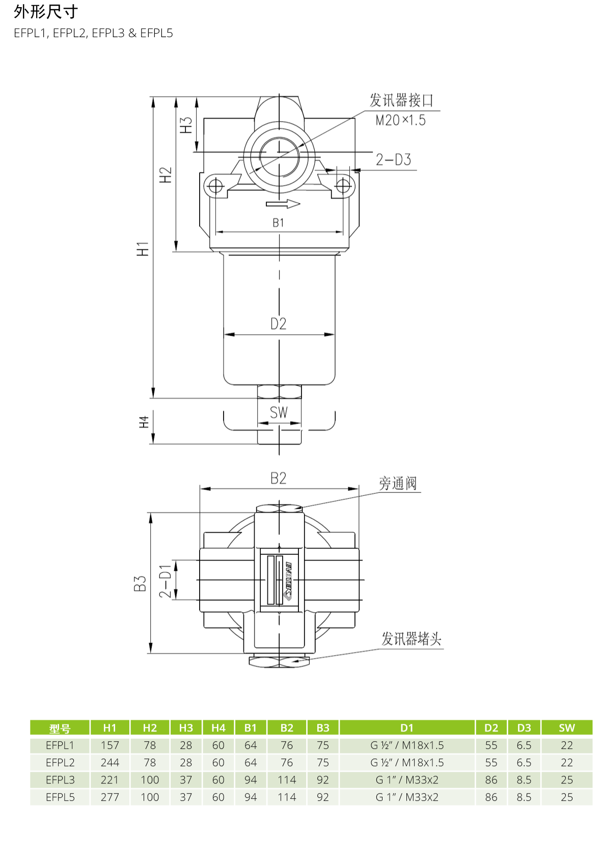 EFPL – 海富泰可液压技术（上海）有限公司