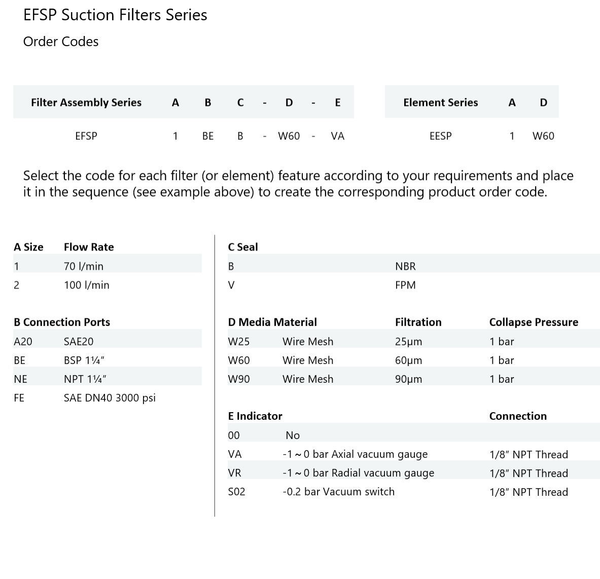 Evotek suction filter order details