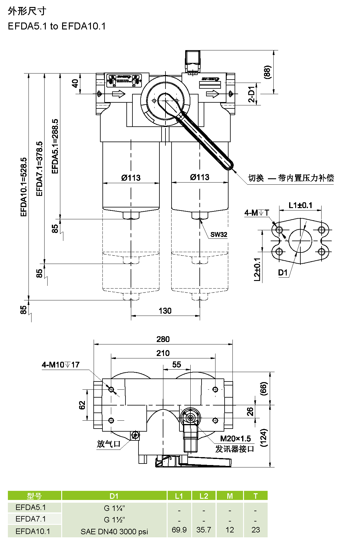 EFDA – 海富泰可液压技术（上海）有限公司