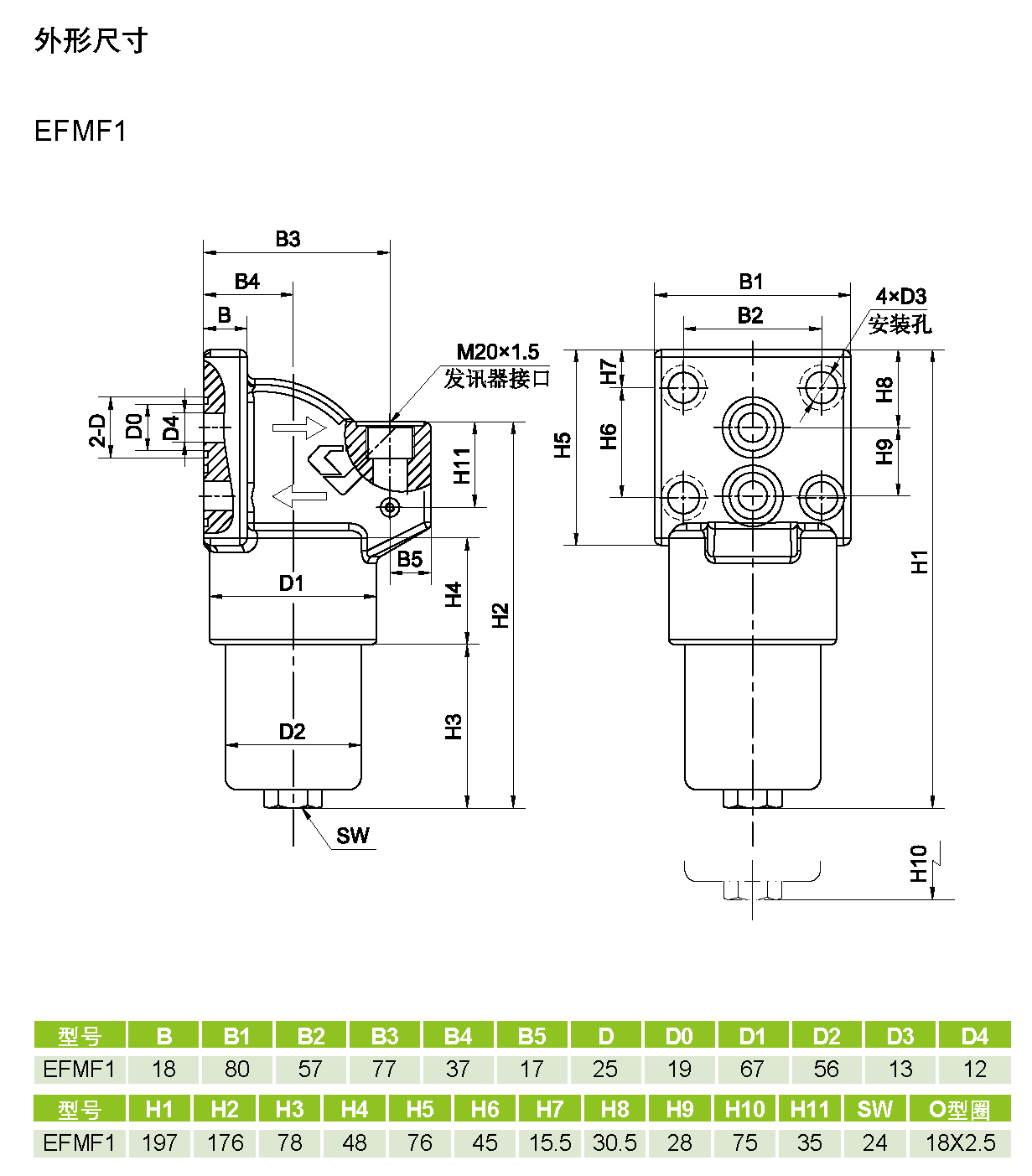 EFMF – 海富泰可液压技术（上海）有限公司